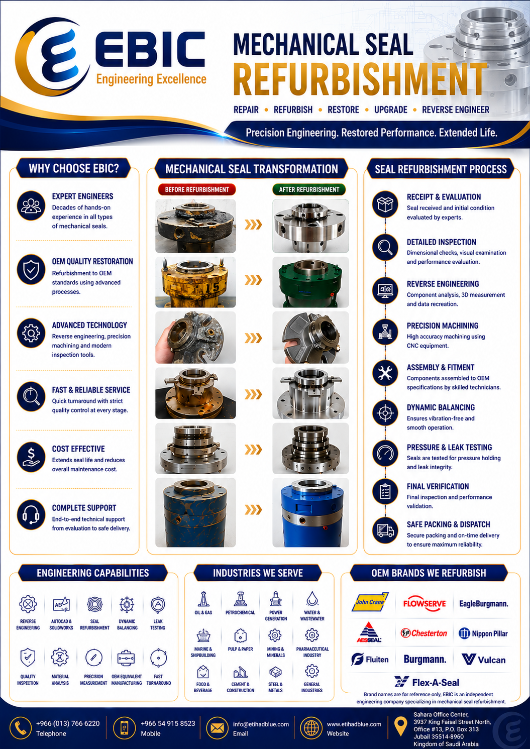EBIC mechanical seal refurbishment before and after examples
